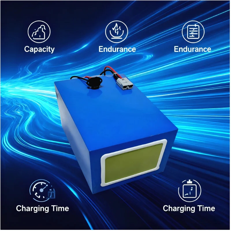 Batterie au lithium 72V 60Ah L - 72V 60Ah Lifepo4 Battery Pack avis et prix